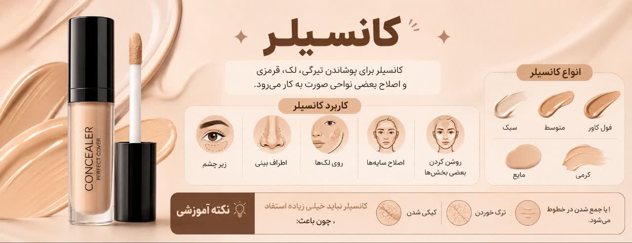کانسیلر برای پوشاندن تیرگی، لک، قرمزی و اصلاح بعضی نواحی صورت به کار می‌رود.